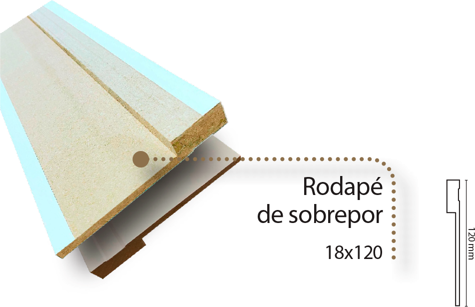 Rodapé de MDF Madebene Linha Moderna de Sobrepor